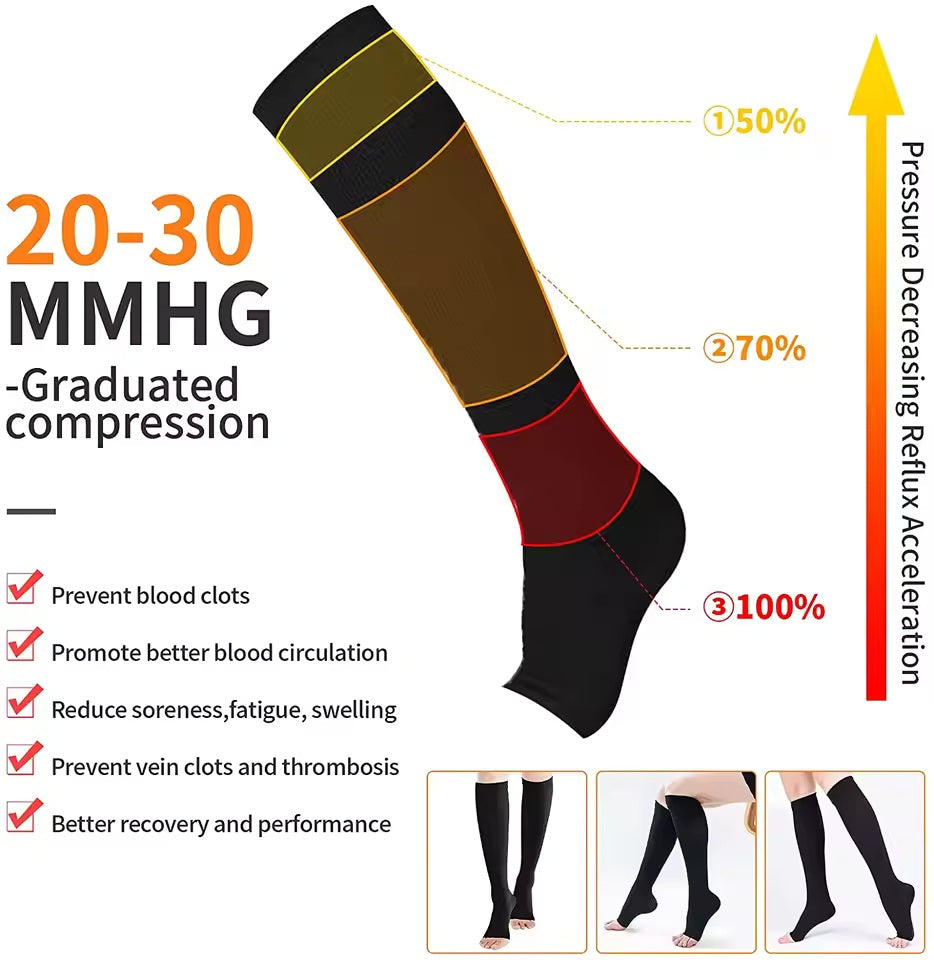 Chaussettes de Compression Médicales 15-20 mmHg – Anti-Varices, Sans Orteils, Unisexe